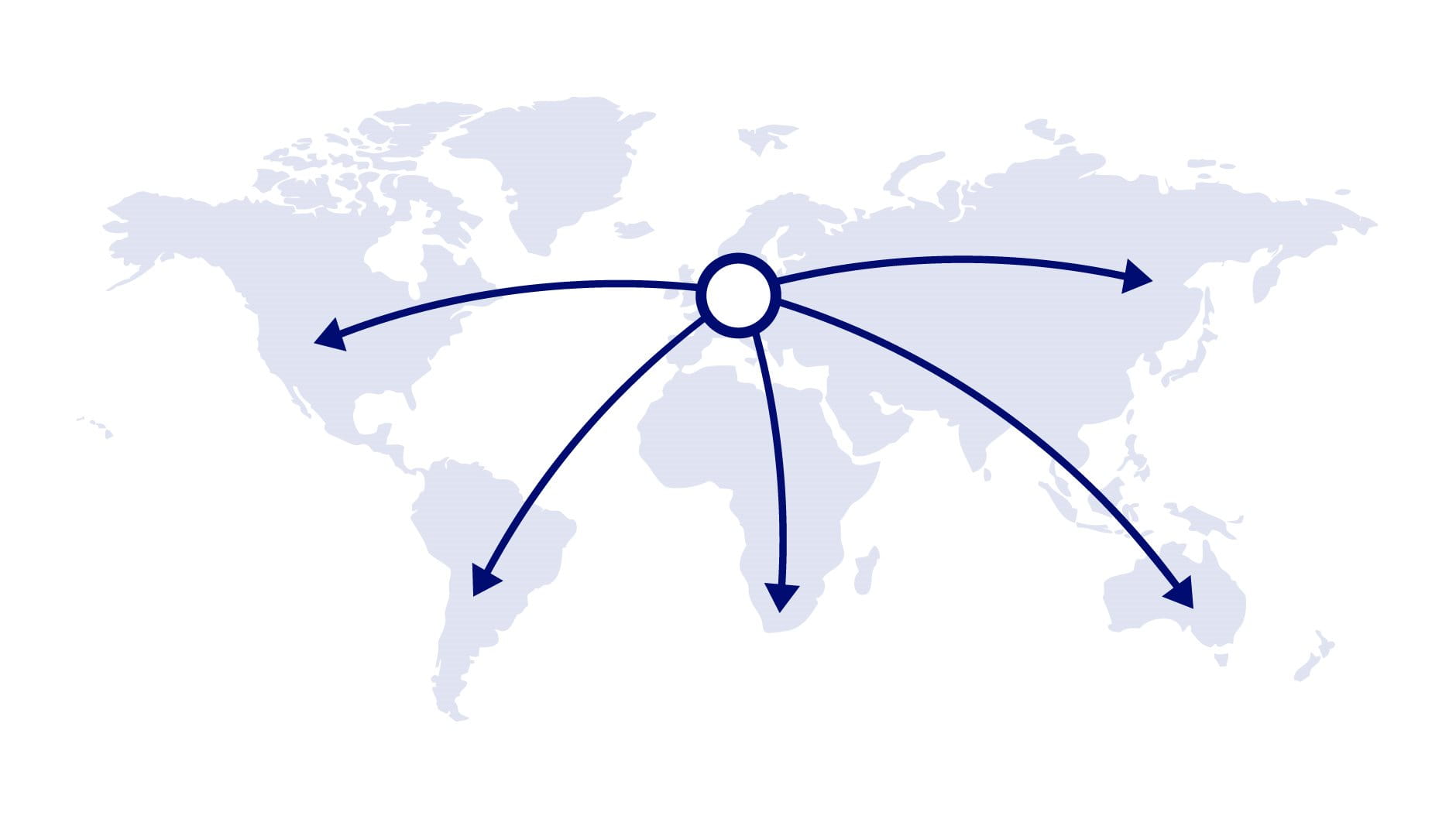 BEYOND BORDERS – Human Resources