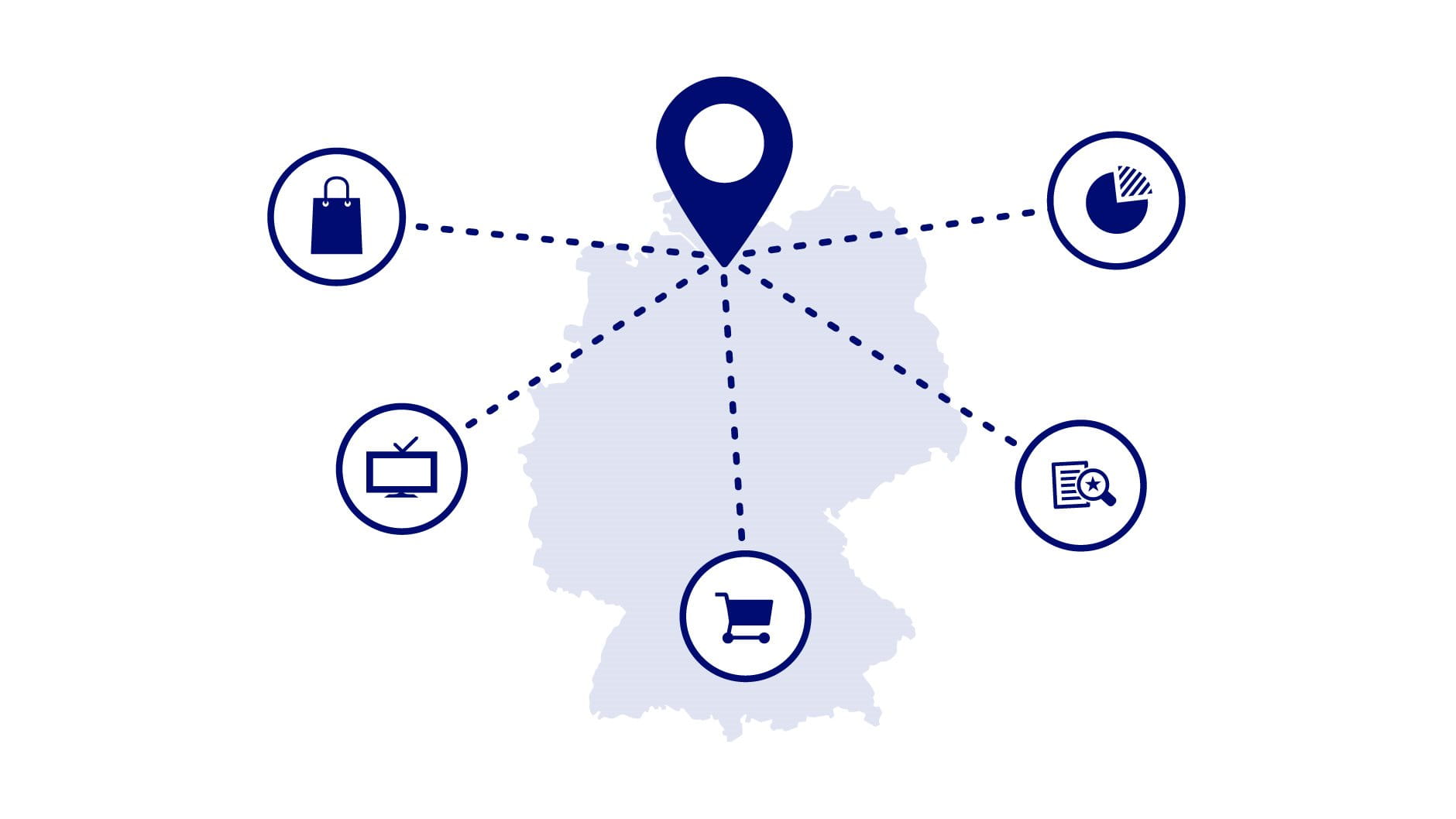 BEYOND BORDERS – Marketing & Sales