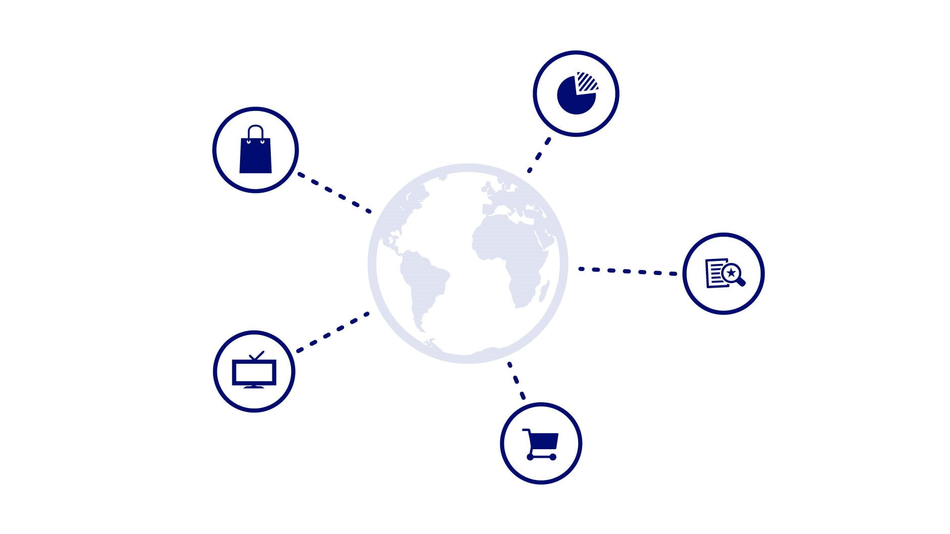 BEYOND BORDERS – Marketing & Sales